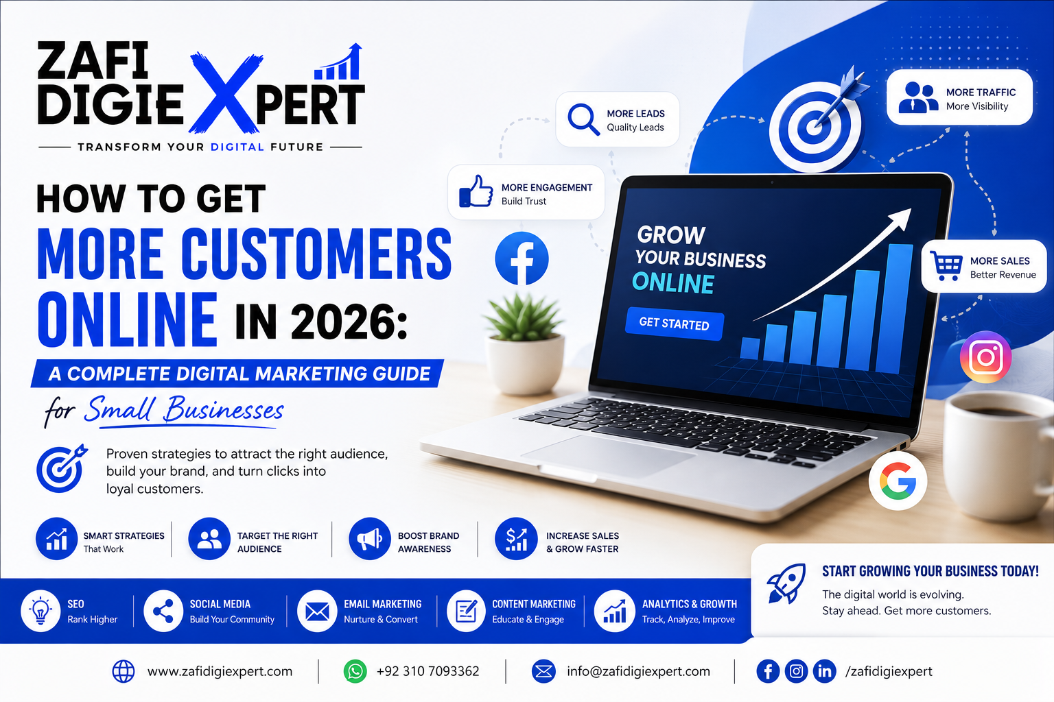 How to Get More Customers Online in 2026: A Complete Digital Marketing Guide for Small Businesses