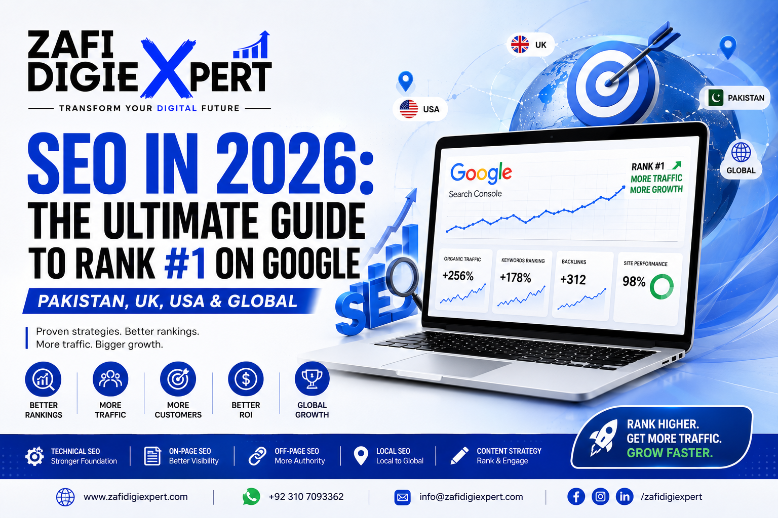 SEO in 2026: The Ultimate Guide to Rank #1 on Google (Pakistan, UK, USA &amp; Global)